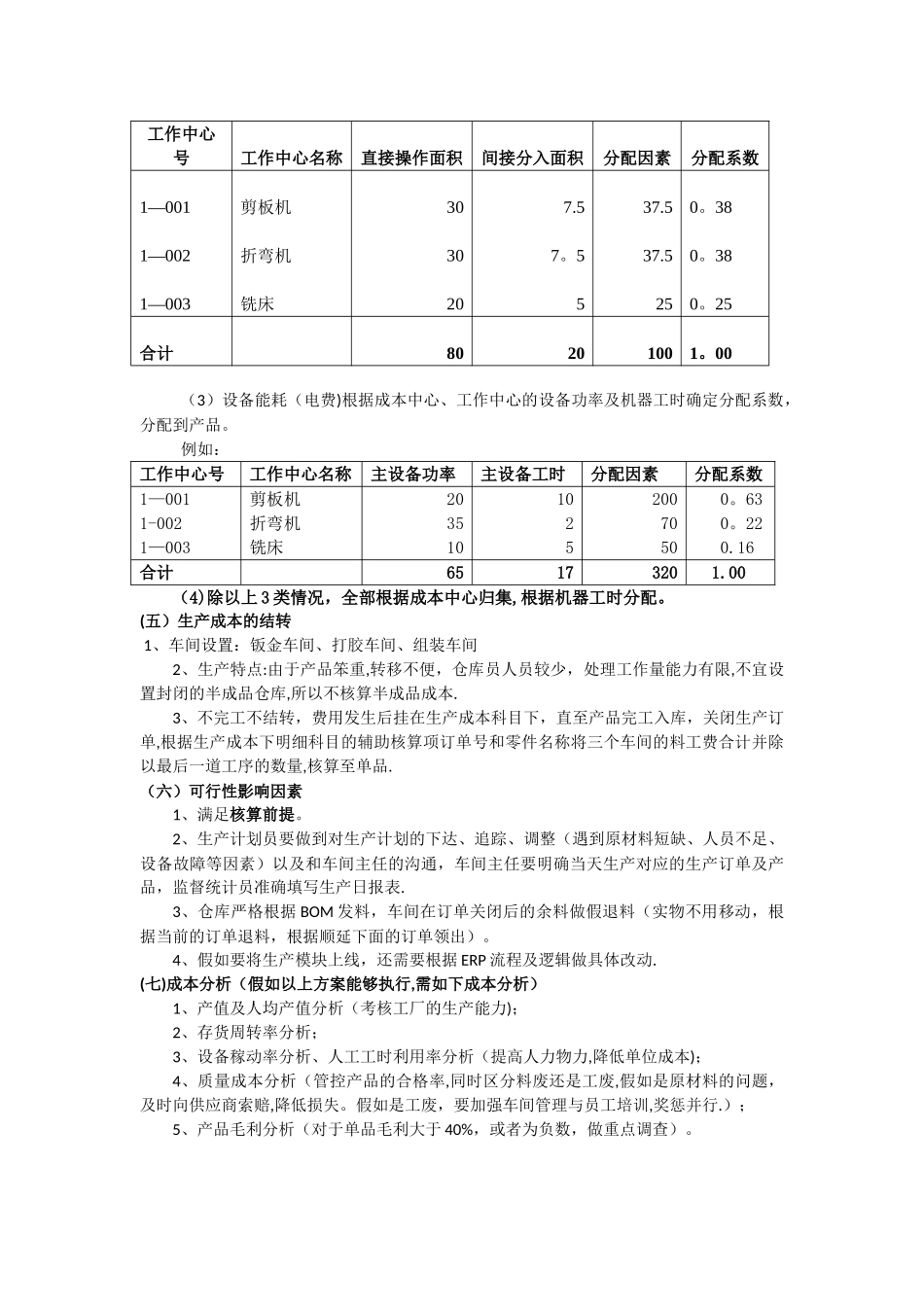 成本核算方案_第2页