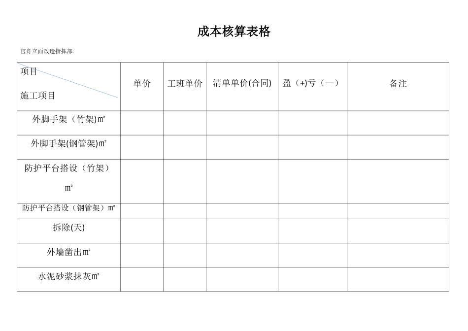 成本核算表格_第1页