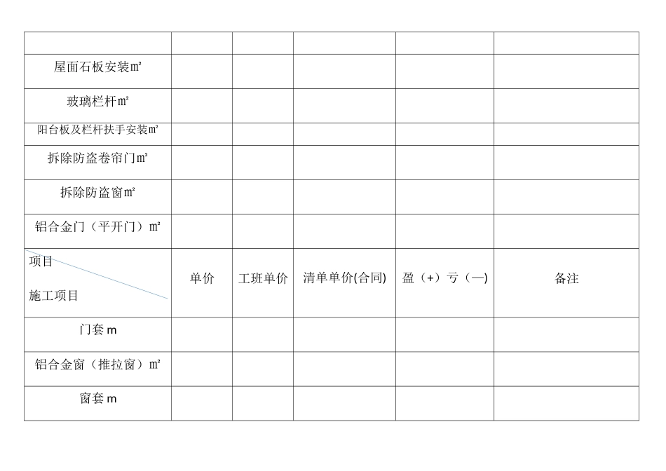 成本核算表格_第3页