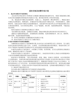 成本改善行动计划