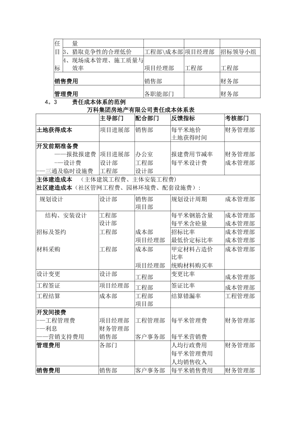 成本管理体系_第2页
