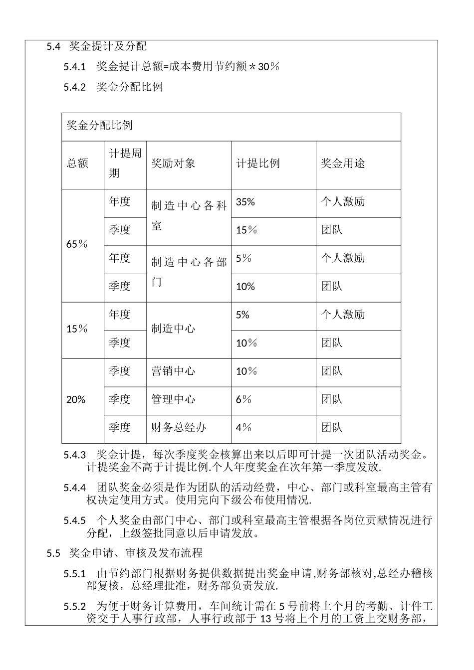 成本节约激励制度_第2页
