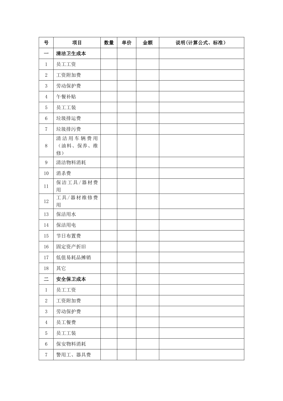 成本费用明细表格_第1页