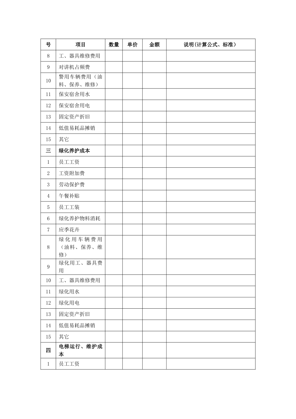 成本费用明细表格_第2页