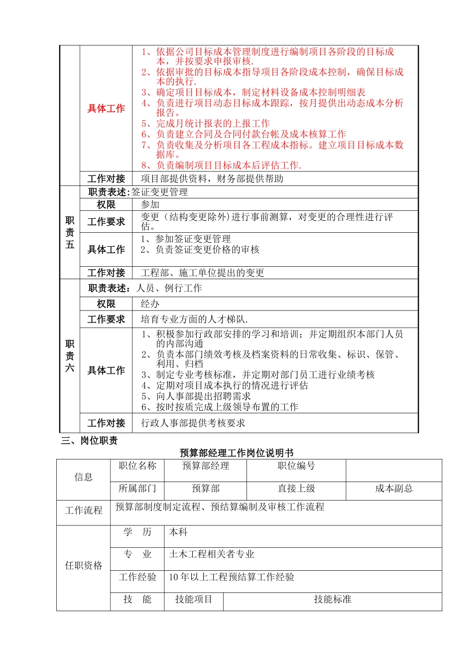 成本部管理部门架构及岗位职责_第3页