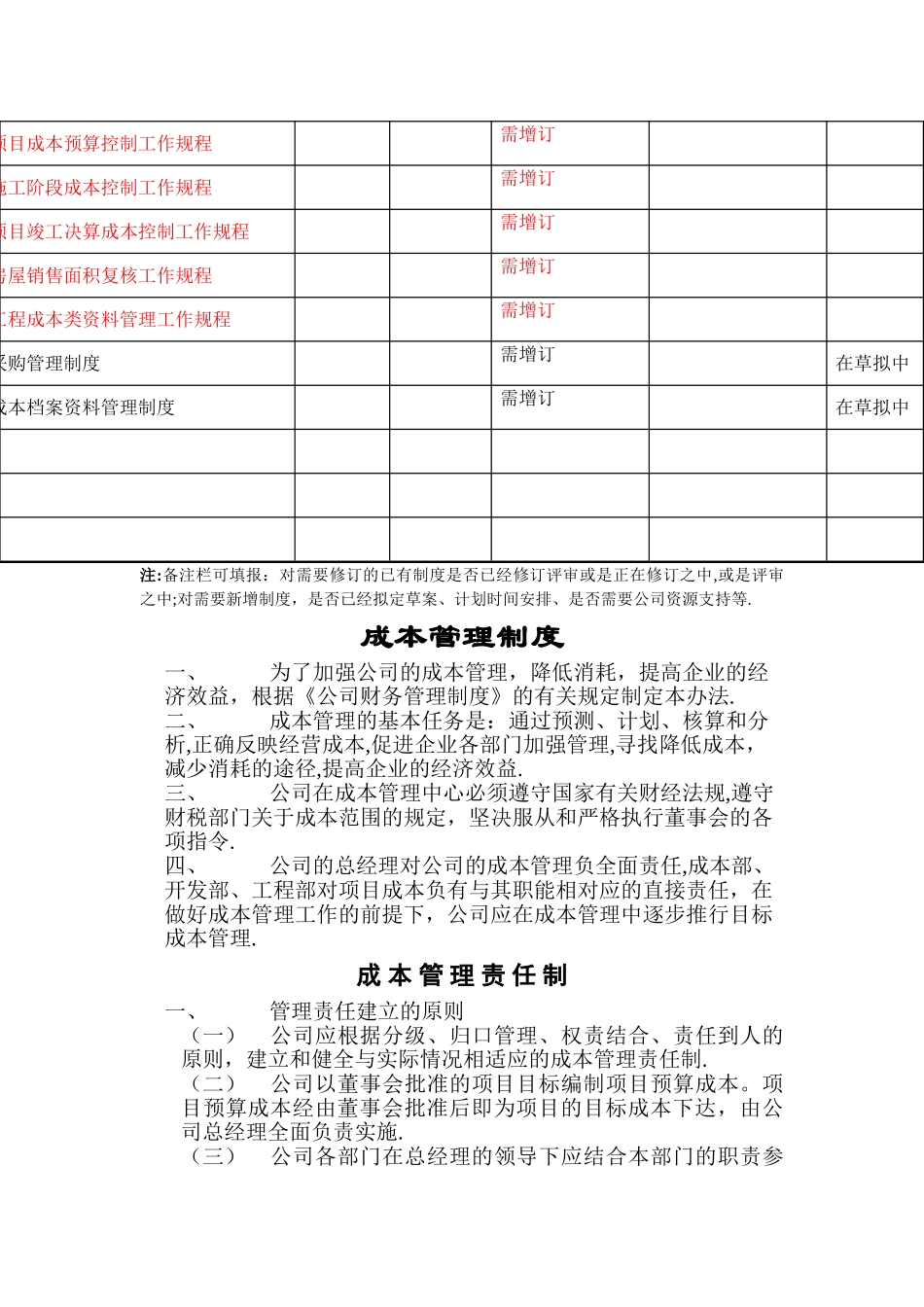 成本部岗位职责_第3页