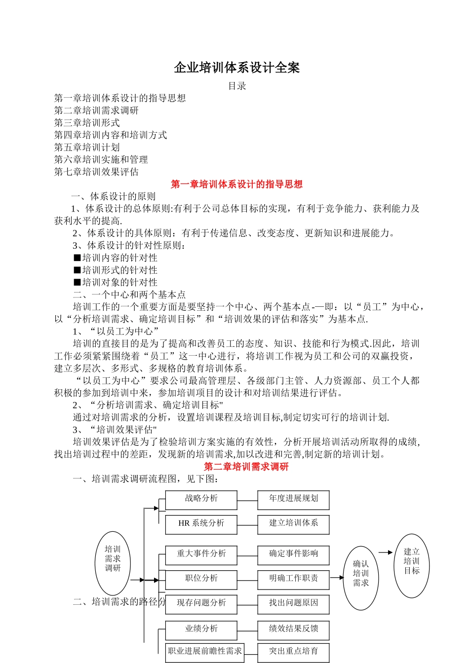 成熟性企业培训体系设计计划书_第1页