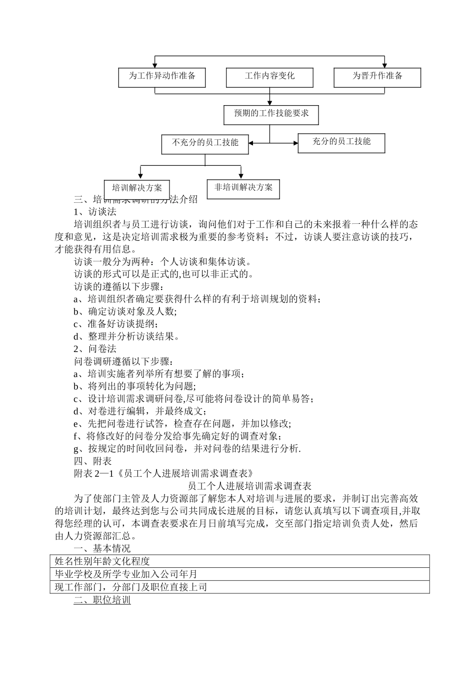 成熟性企业培训体系设计计划书_第3页