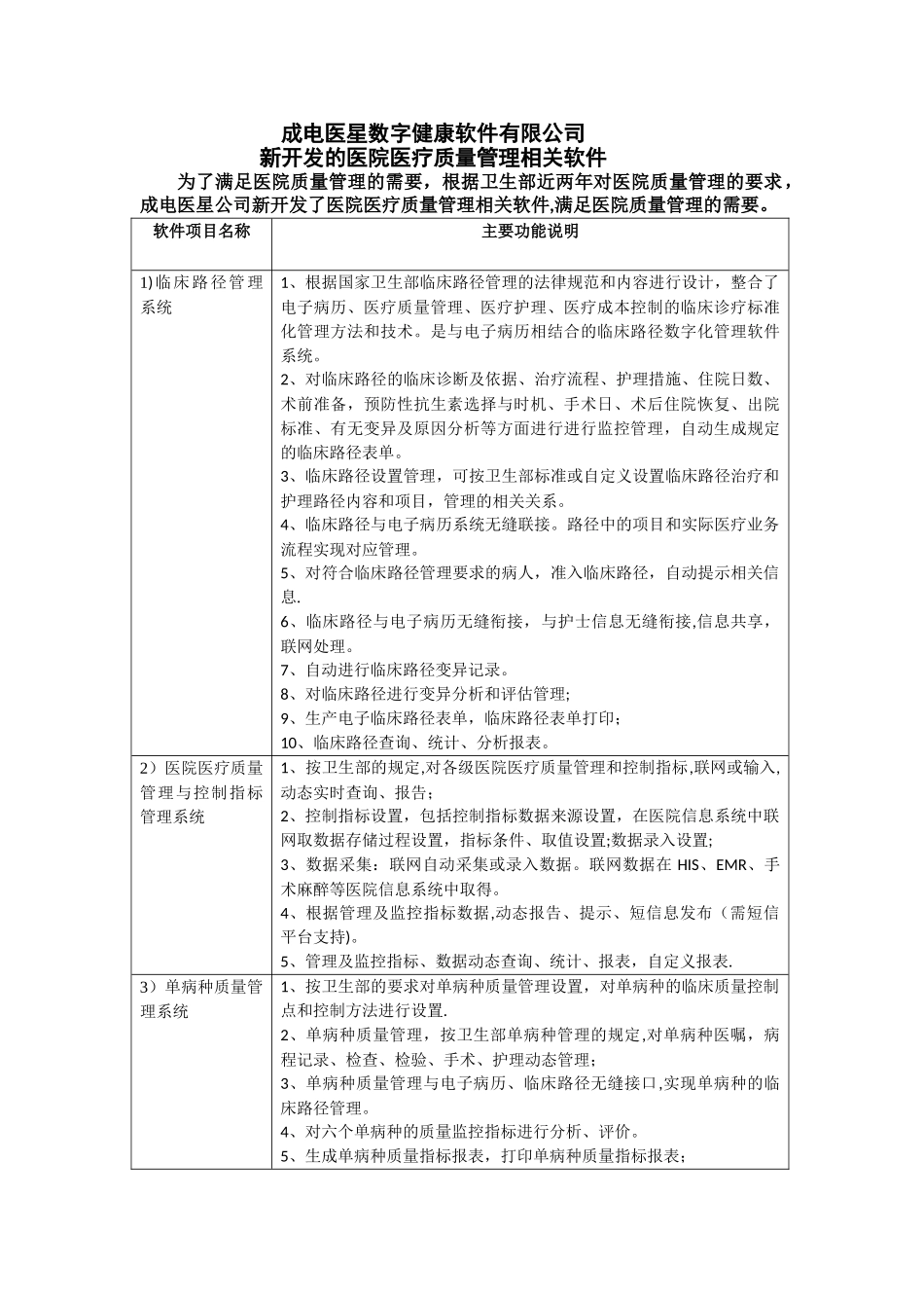 成电医星公司公司最近开发的医院质量管理软件_第1页