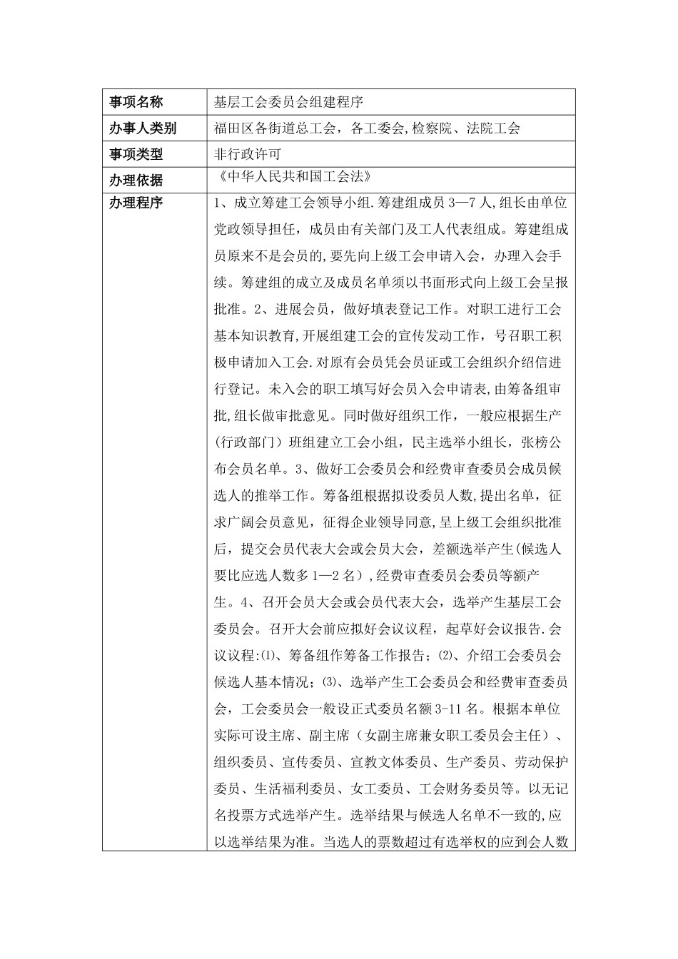 成立工会程序_第1页