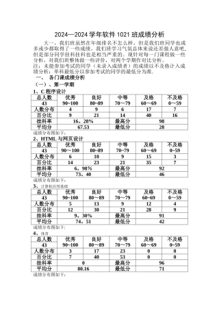 成绩分析表的模板