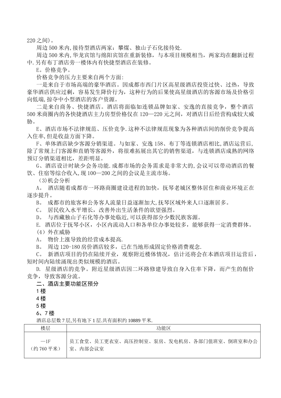 成都万锦酒店筹备计划书_第3页