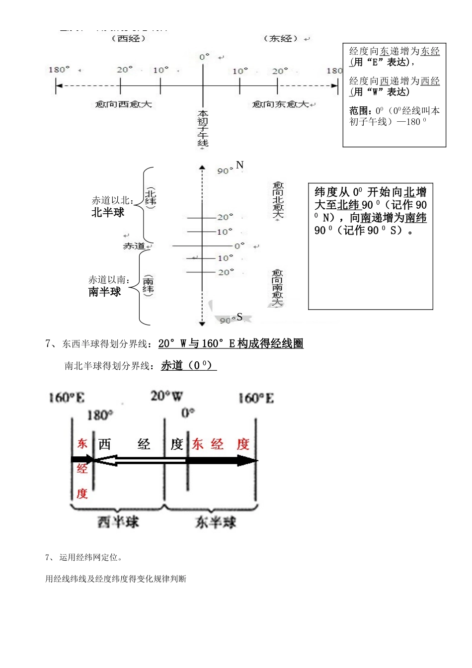 2025年人教版七年级地理上册知识点_第2页