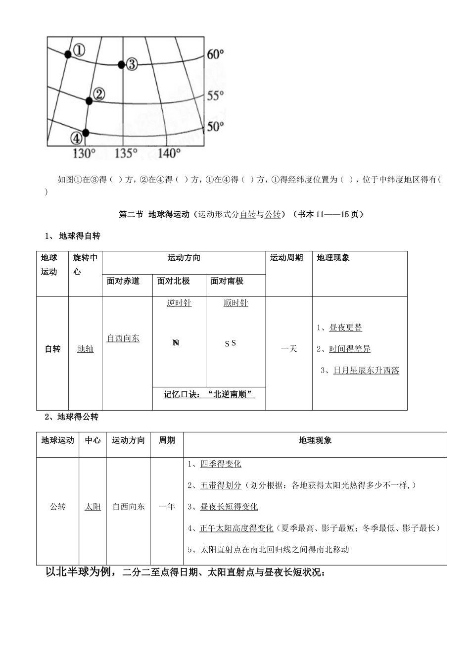 2025年人教版七年级地理上册知识点_第3页