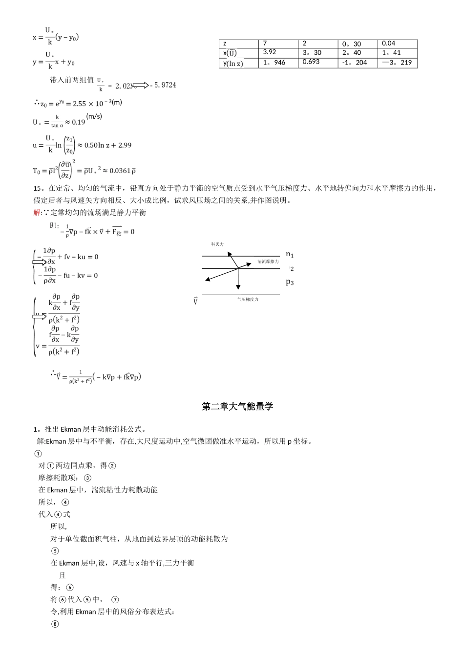成都信息工程学院--动力气象作业答案_第2页