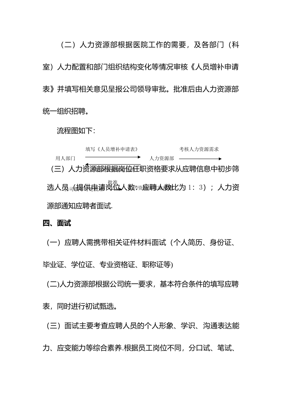 成都双流航都医院人事管理制度_第3页