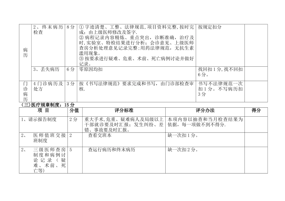 成都双流航都医院科室医疗质量考核细则_第3页