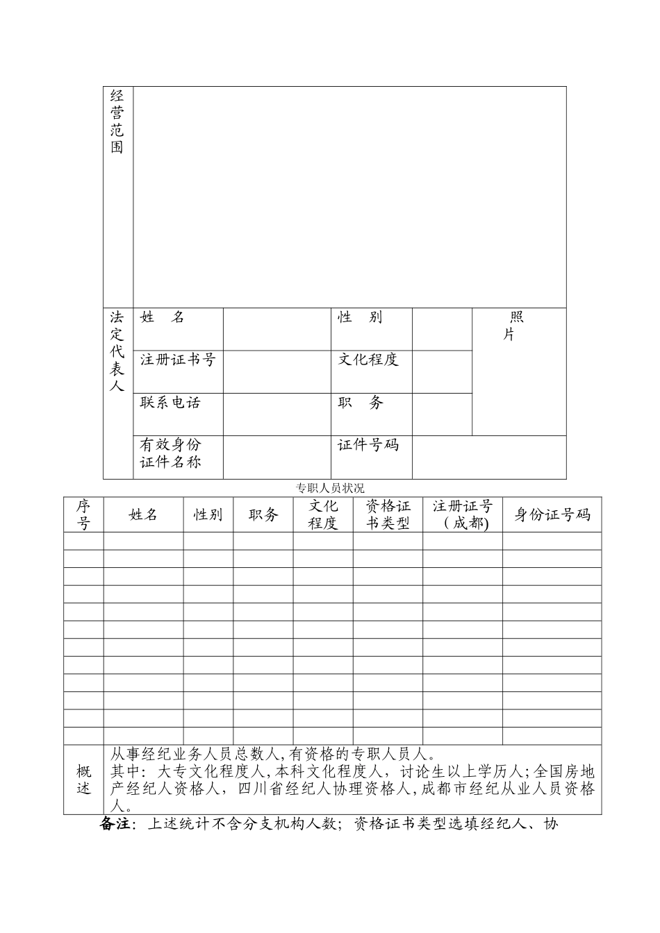 成都市房地产经纪咨询机构备案申报表_第2页