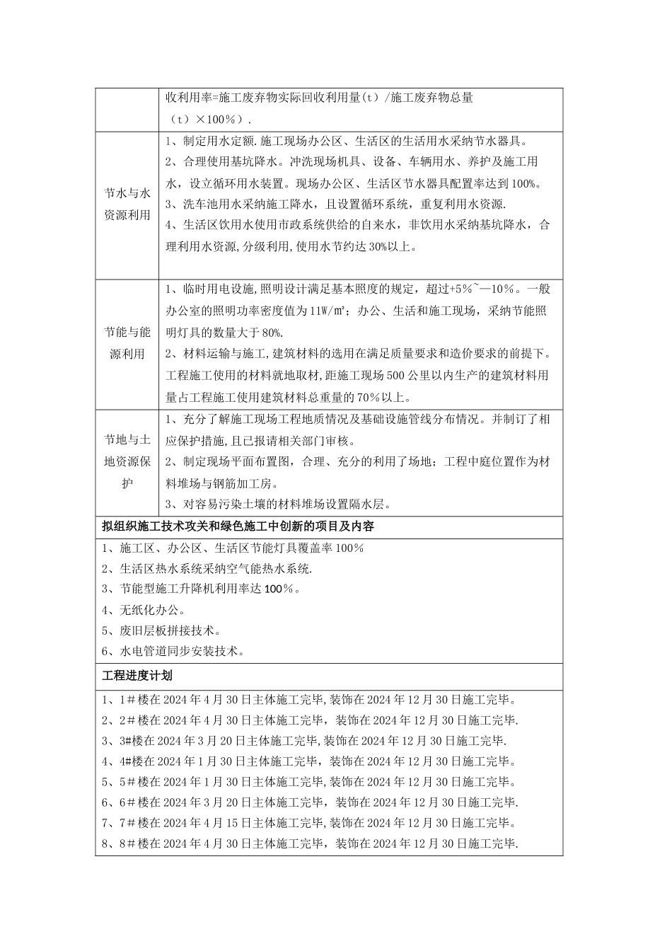 成都市绿色施工申报表_第3页