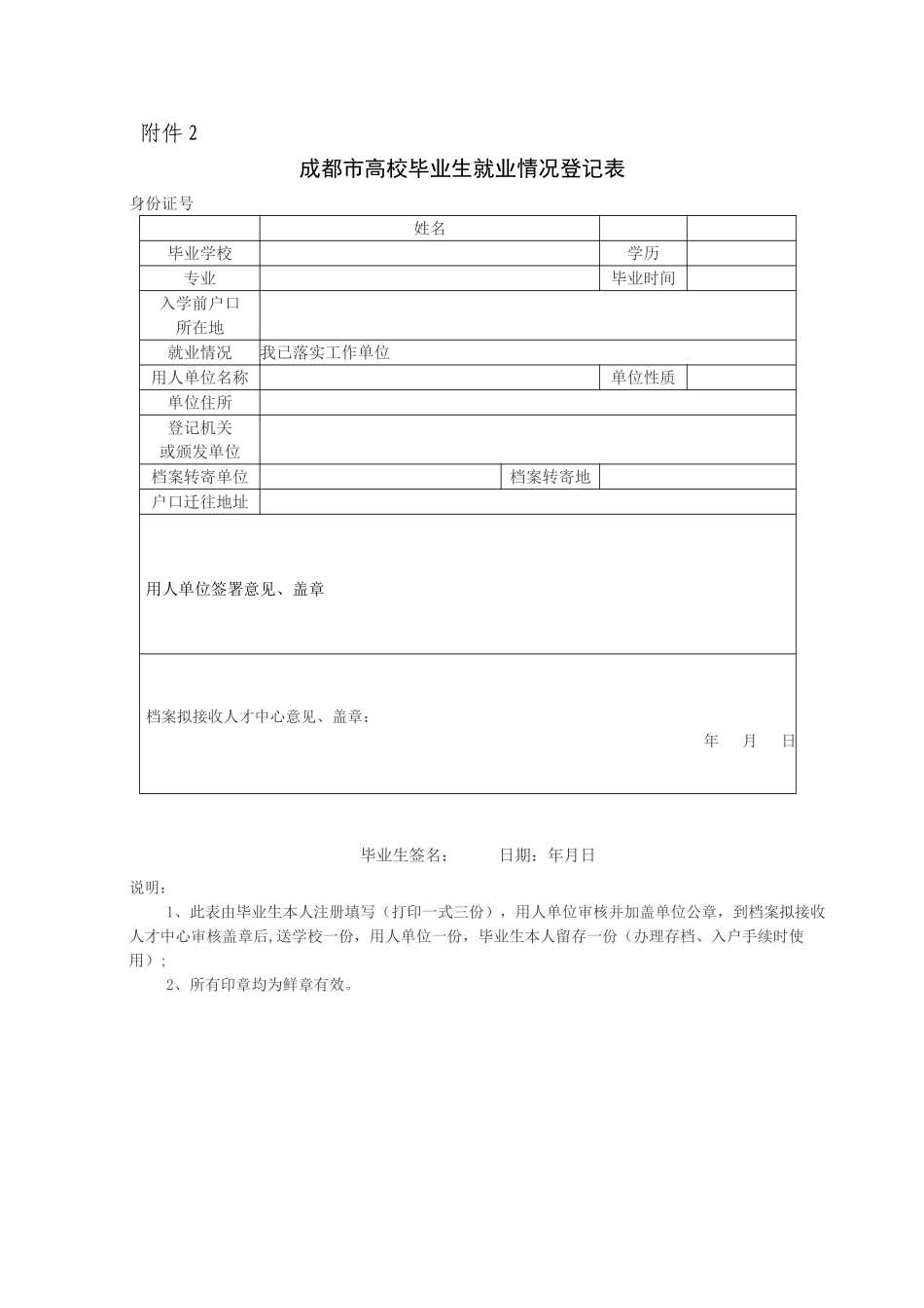 成都高校毕业生就业情况登记表_第1页