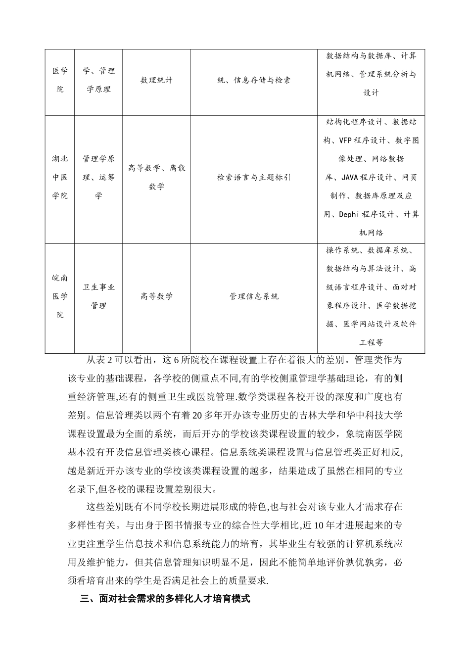 我国医药信息管理专业多样化人才培养模式研究_第3页