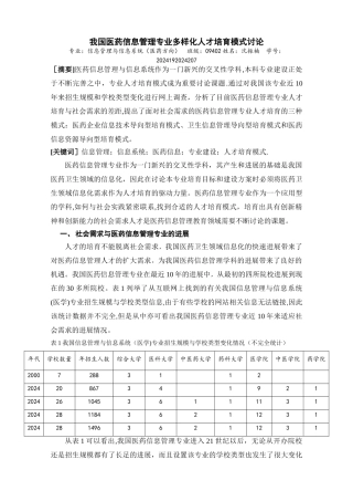 我国医药信息管理专业多样化人才培养模式研究