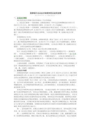 我国现行企业会计制度种类及适用范围