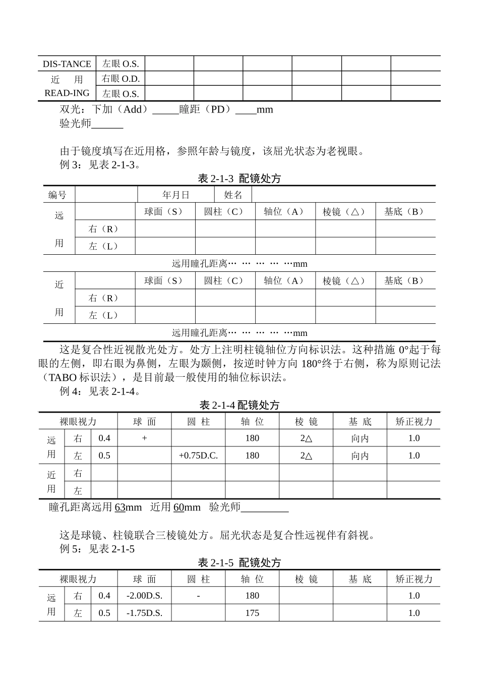 2025年眼镜定配工职业资格培训教程专业书_第3页