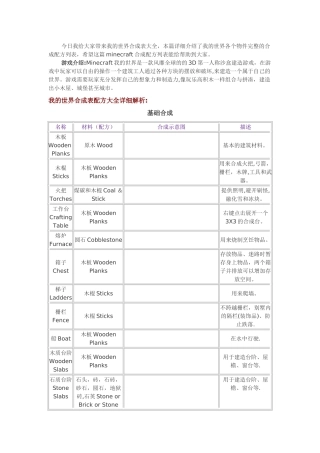 我的世界合成表大全