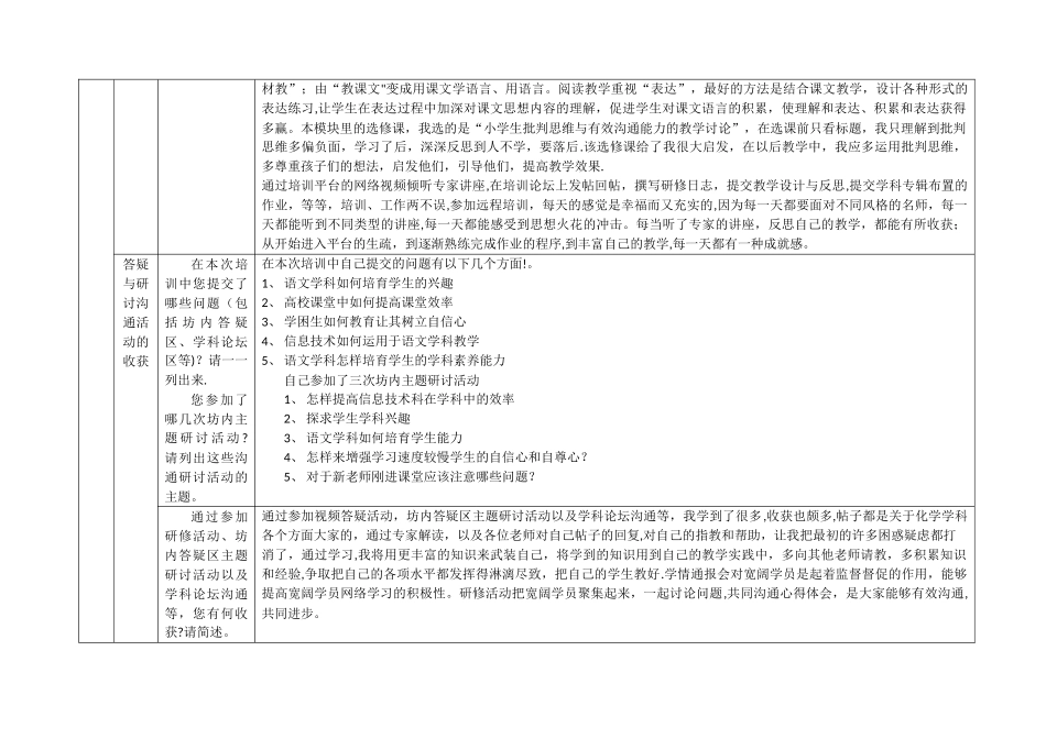 我的研修总结作业_第2页