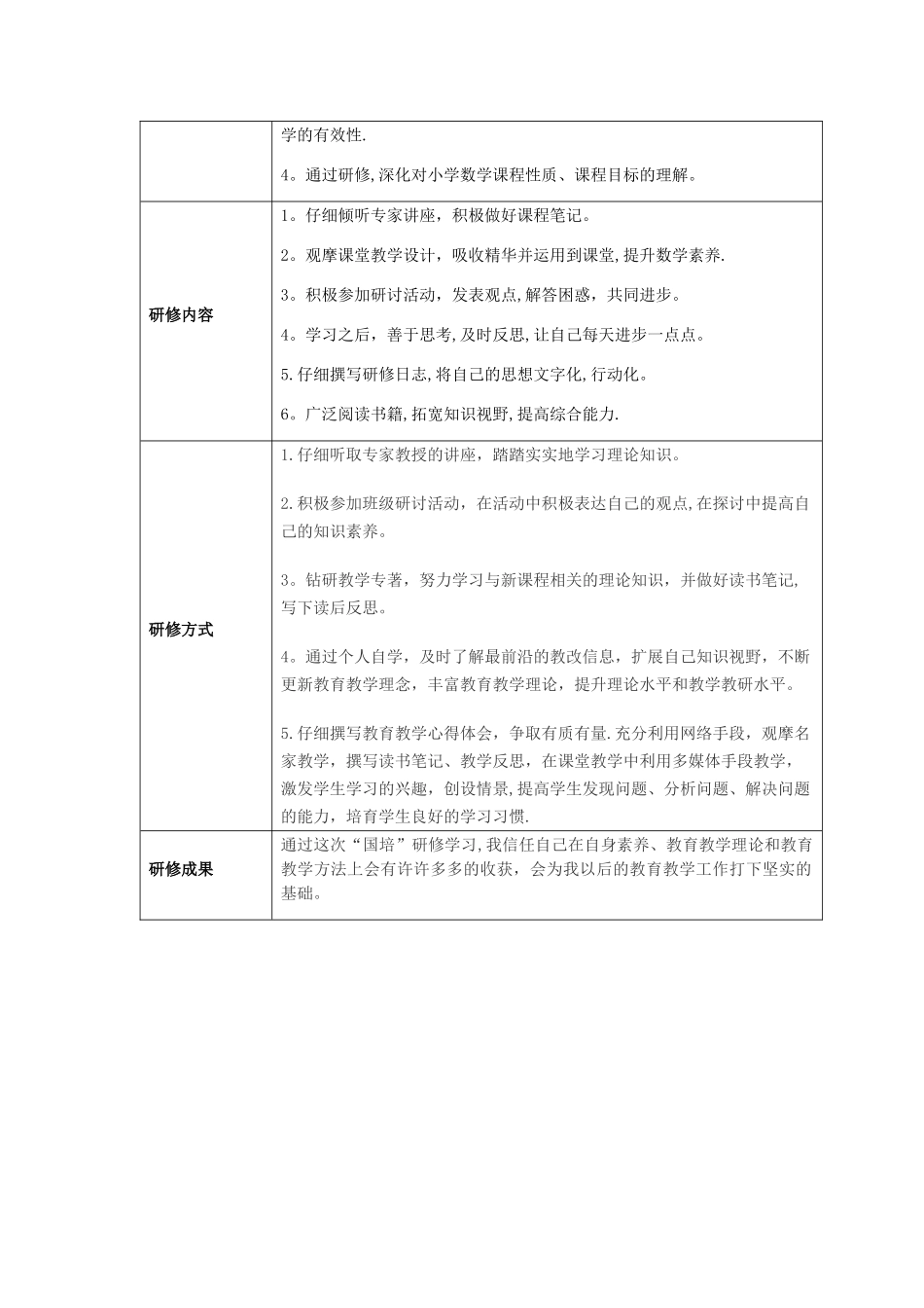 我的研修规划方案_第2页