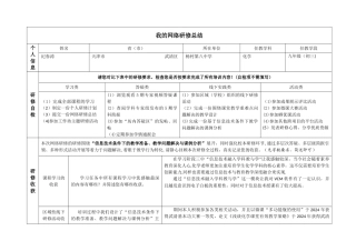 我的网络研修总结——