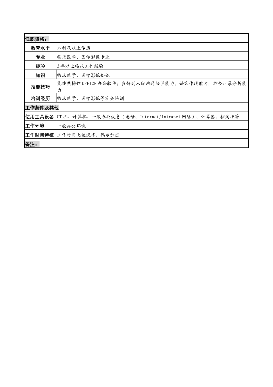 2025年湖北新华医院放射科CT室住院医师岗位说明书_第2页