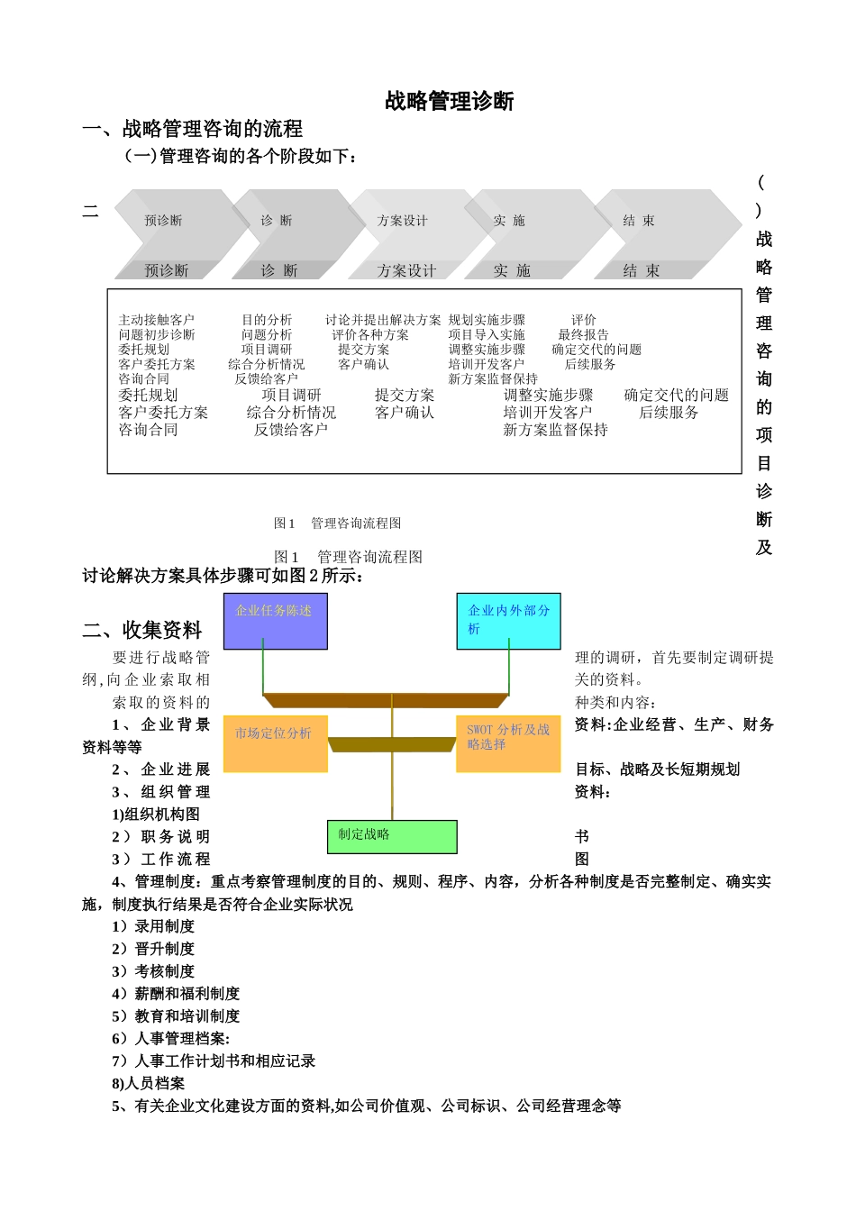 战略管理制定模板_第1页