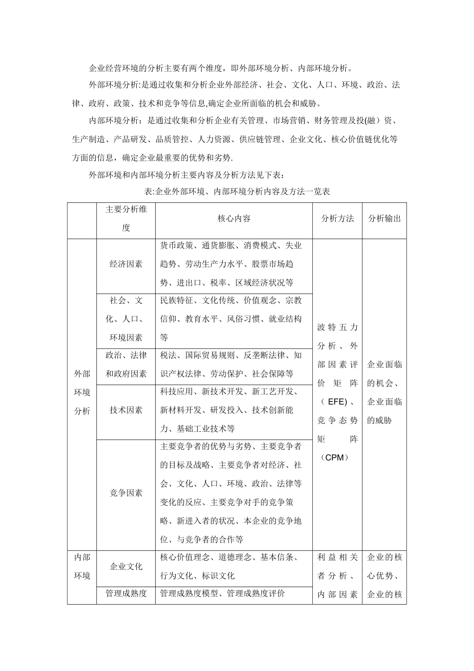 战略管理六步法_第3页
