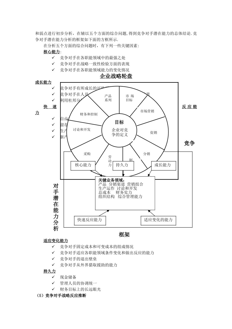 战略管理分析框架_第3页