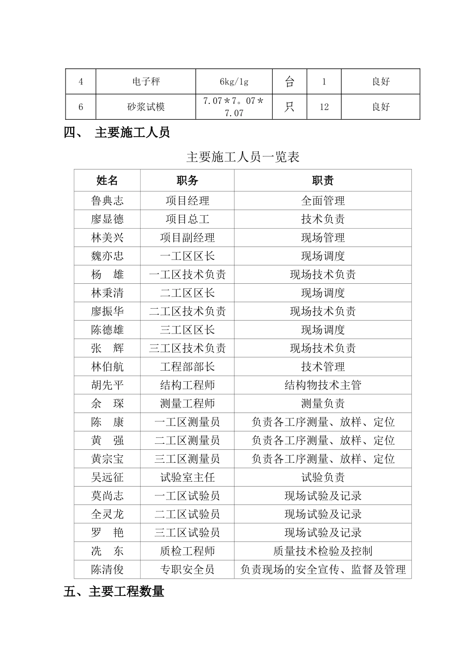 截水沟施工方案1_第3页