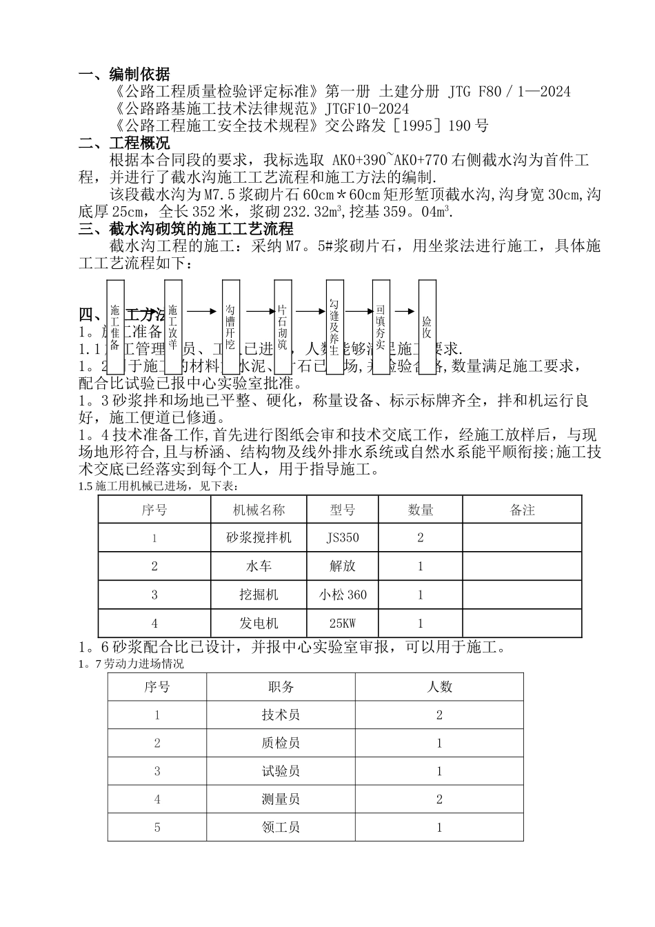截水沟施工方案[1]_第3页