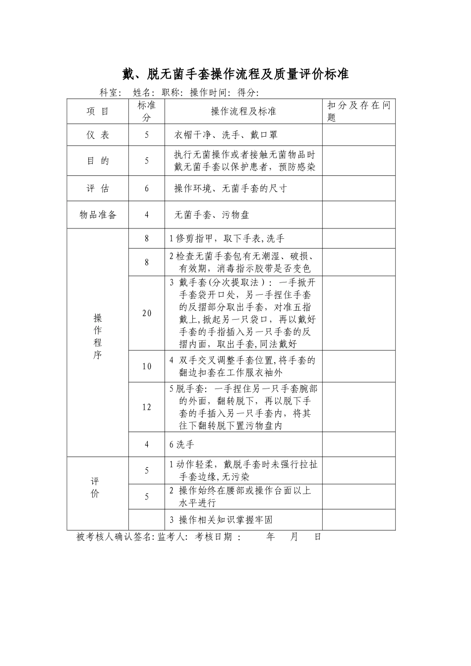 戴、脱无菌手套手套操作流程及质量标准_第1页