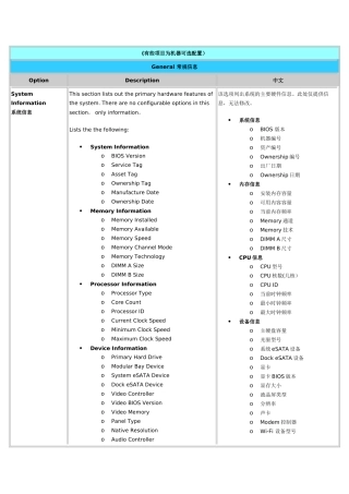 戴尔DELL笔记本最新BIOS-中英文对照表