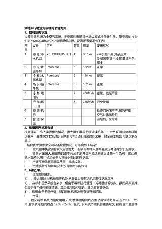 戴德梁行物业写字楼用电节能降耗方案