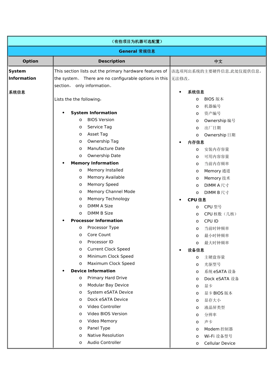 戴尔DELL笔记本最新BIOS-中英文对照表_第1页