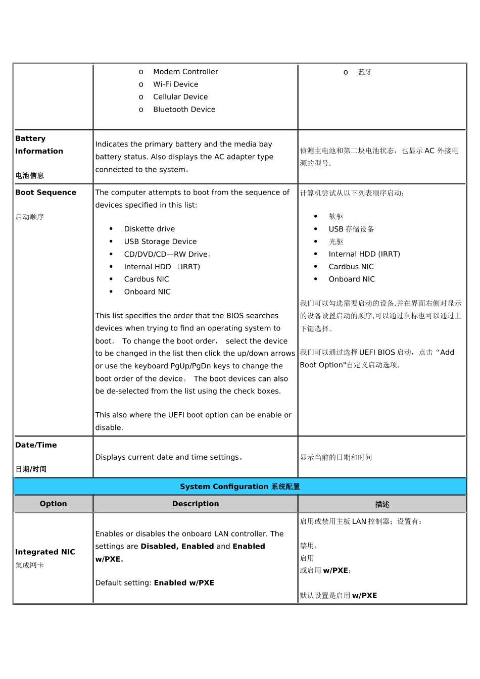 戴尔DELL笔记本最新BIOS-中英文对照表_第2页