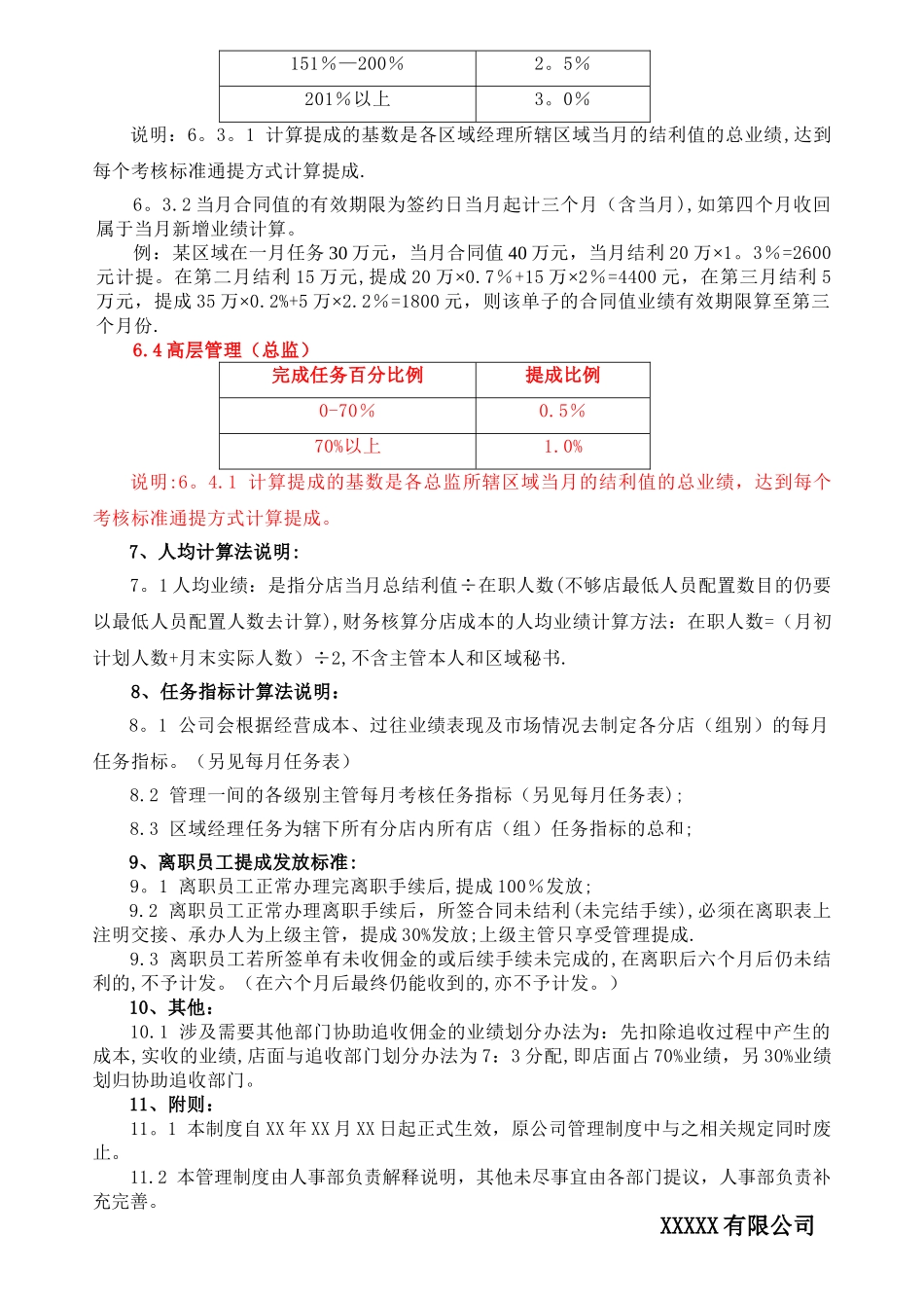 房产中介公司-薪酬计划_第3页