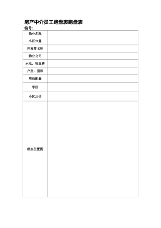 房产中介员工跑盘表
