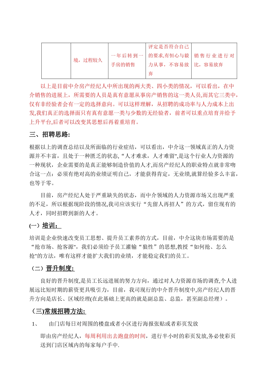 房产中介招聘方案_第2页