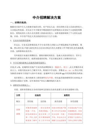房产中介招聘方案