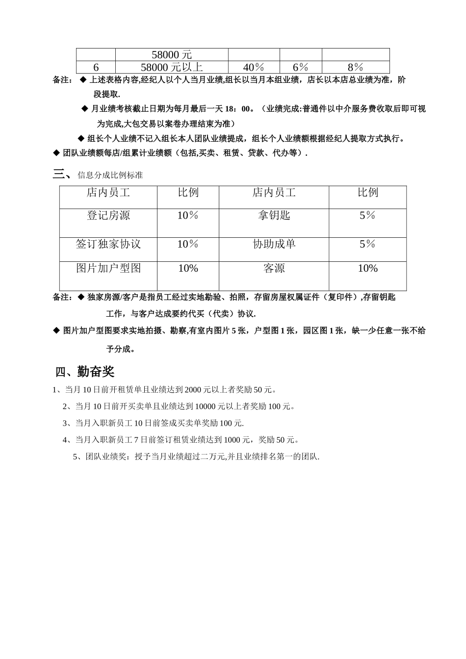 房产中介直营店薪资制度_第2页