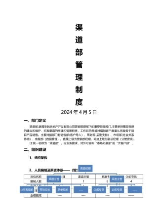 房产营销渠道部管理制度