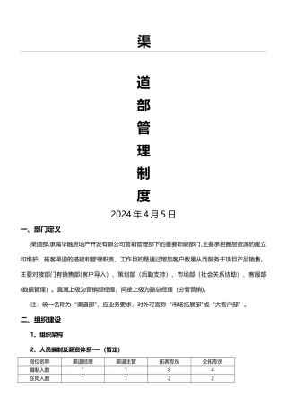 房产营销渠道部管理制度流程